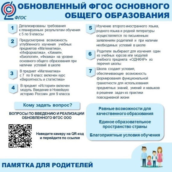 Внедрение ФООП.
